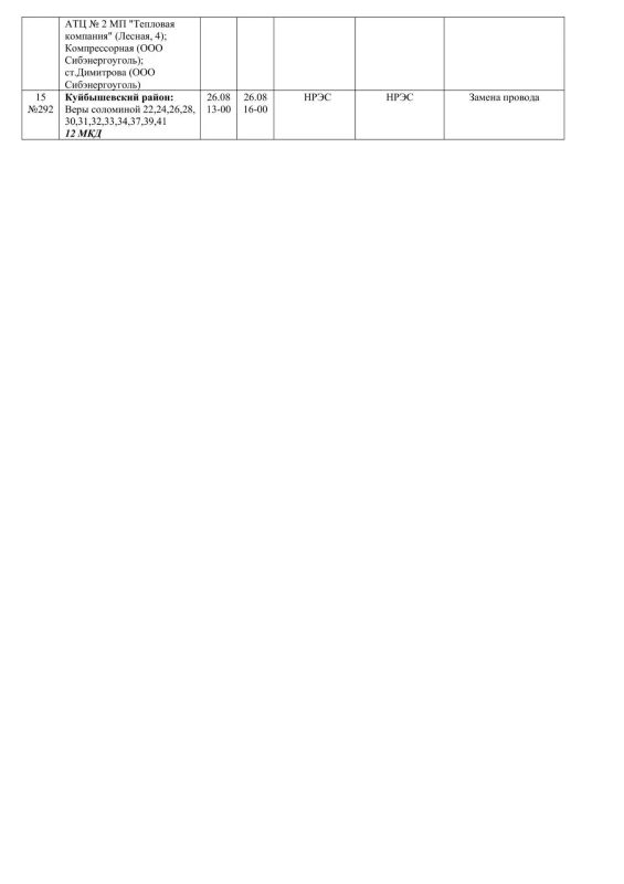 Плановые работы на сетях ЖКХ на 26.08.26 Плановые работы на сетях ЖКХ на 26.08.26