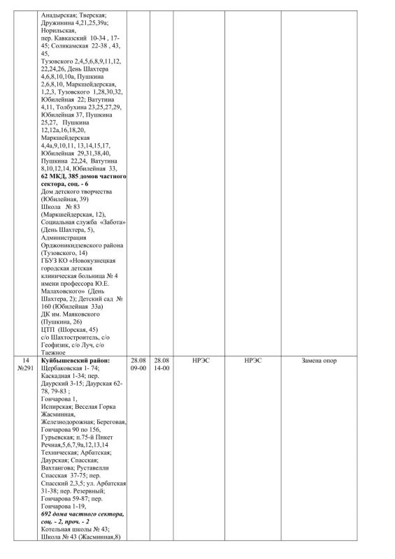 Плановые работы на сетях ЖКХ на 26.08.26 Плановые работы на сетях ЖКХ на 26.08.26