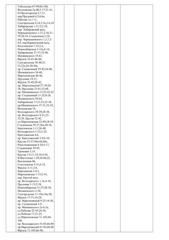 Плановые работы на сетях ЖКХ на 26.08.26 Плановые работы на сетях ЖКХ на 26.08.26