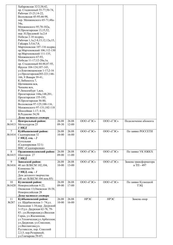 Плановые работы на сетях ЖКХ на 26.08.26 Плановые работы на сетях ЖКХ на 26.08.26