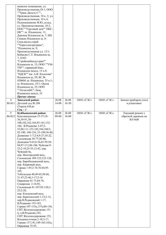 Плановые работы на сетях ЖКХ на 26.08.26 Плановые работы на сетях ЖКХ на 26.08.26