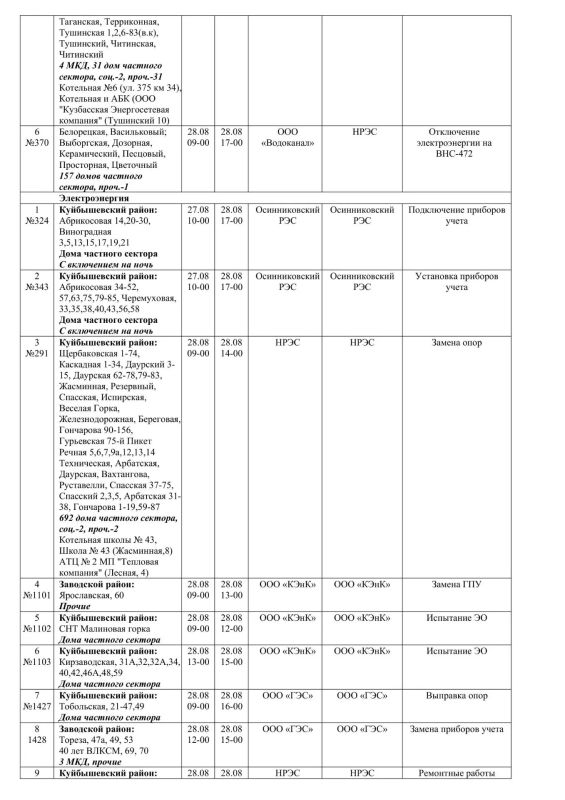 Плановые работы на сетях ЖКХ 28.08.2026г Плановые работы на сетях ЖКХ 28.08.2026г