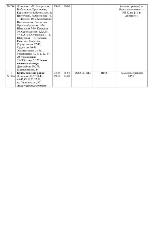 Плановые работы на сетях ЖКХ 28.08.2026г Плановые работы на сетях ЖКХ 28.08.2026г
