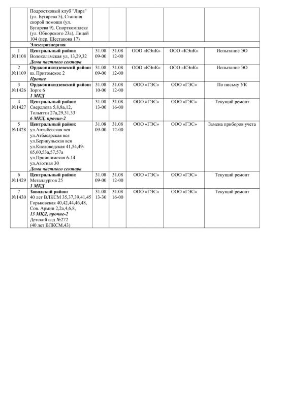 Плановые работы на сетях ЖКХ на 30 - 31.08.26 Плановые работы на сетях ЖКХ на 30 - 31.08.26