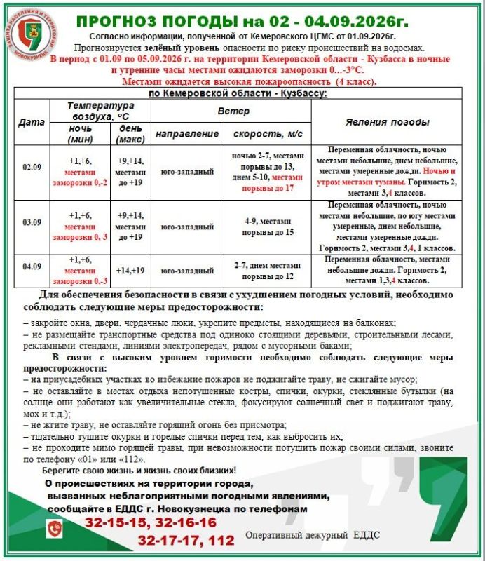 Оперативное предупреждение на 02 - 04.09.2026