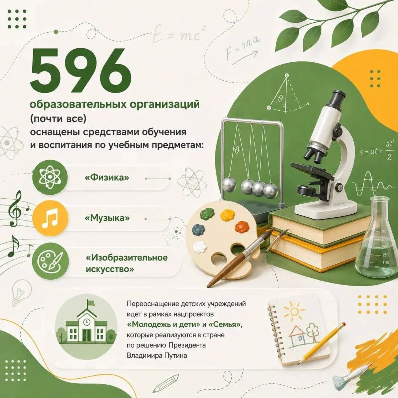 В школах Кузбасса применяются мультимедийные технологии, интерактивные учебные пособия, кабинеты оборудуют современной мебелью В школах Кузбасса применяются мультимедийные технологии, интерактивные учебные пособия, кабинеты оборудуют современной мебелью