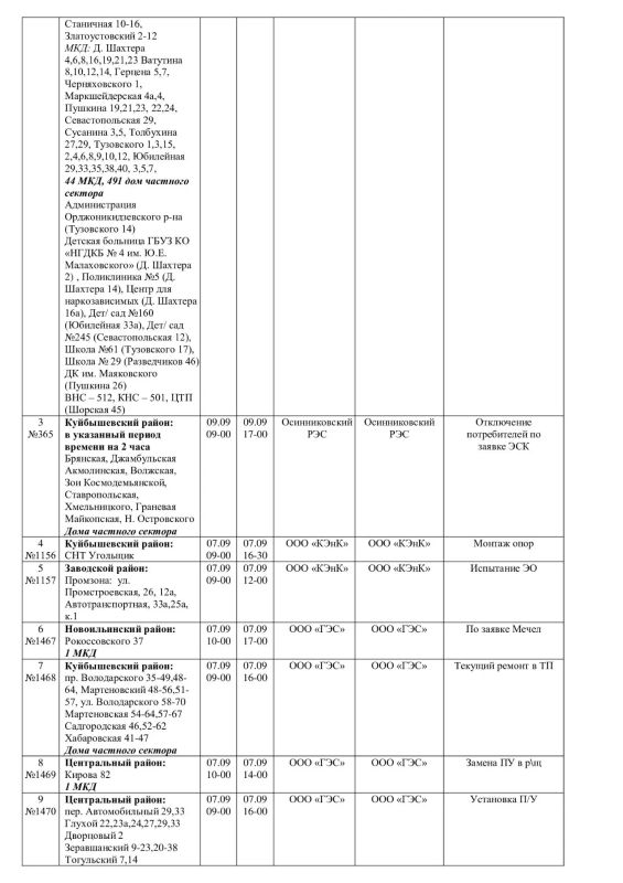 Плановые работы на сетях ЖКХ на 05.09.-07.09.26 Плановые работы на сетях ЖКХ на 05.09.-07.09.26