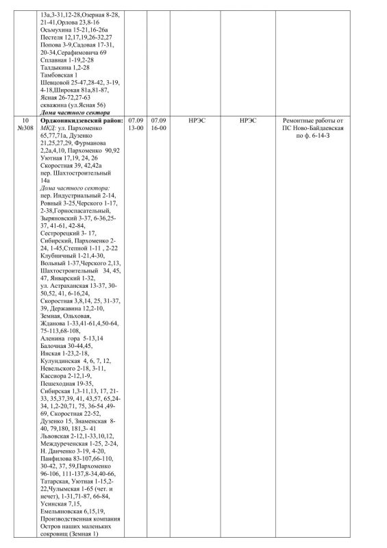 Плановые работы на сетях ЖКХ на 06 - 07.09.26 Плановые работы на сетях ЖКХ на 06 - 07.09.26