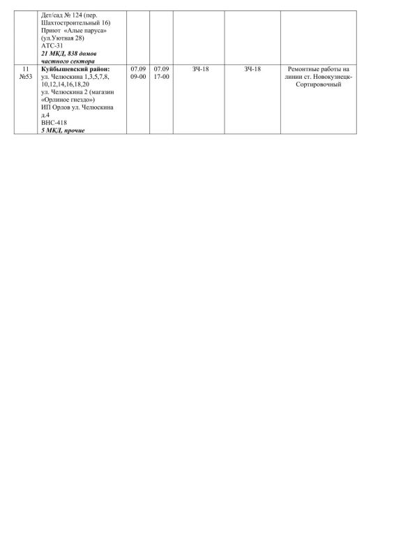 Плановые работы на сетях ЖКХ на 06 - 07.09.26 Плановые работы на сетях ЖКХ на 06 - 07.09.26