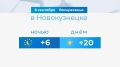Прогноз погоды в Новокузнецке на воскресенье, 6 сентября:
