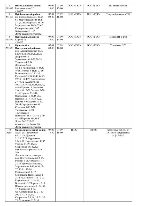Плановые работы на сетях ЖКХ 07.09.2026г Плановые работы на сетях ЖКХ 07.09.2026г