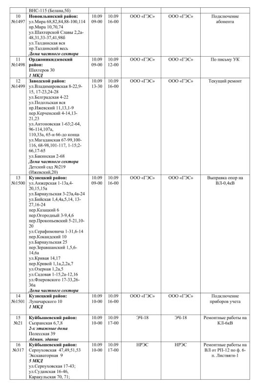Плановые работы на сетях ЖКХ на 10.09.2026 Плановые работы на сетях ЖКХ на 10.09.2026