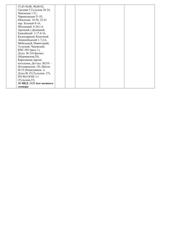 Плановые работы на сетях ЖКХ на 17.09.2026 Плановые работы на сетях ЖКХ на 17.09.2026