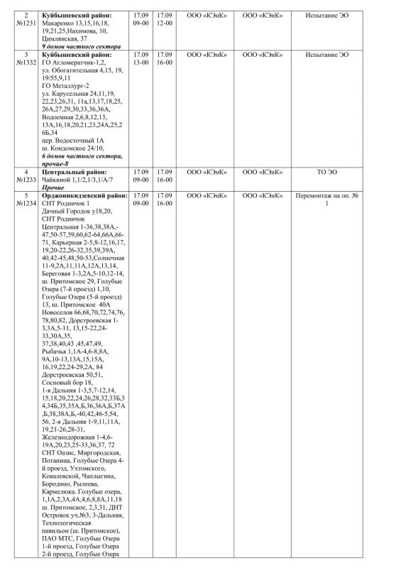 Плановые работы на сетях ЖКХ на 17.09.2026 Плановые работы на сетях ЖКХ на 17.09.2026