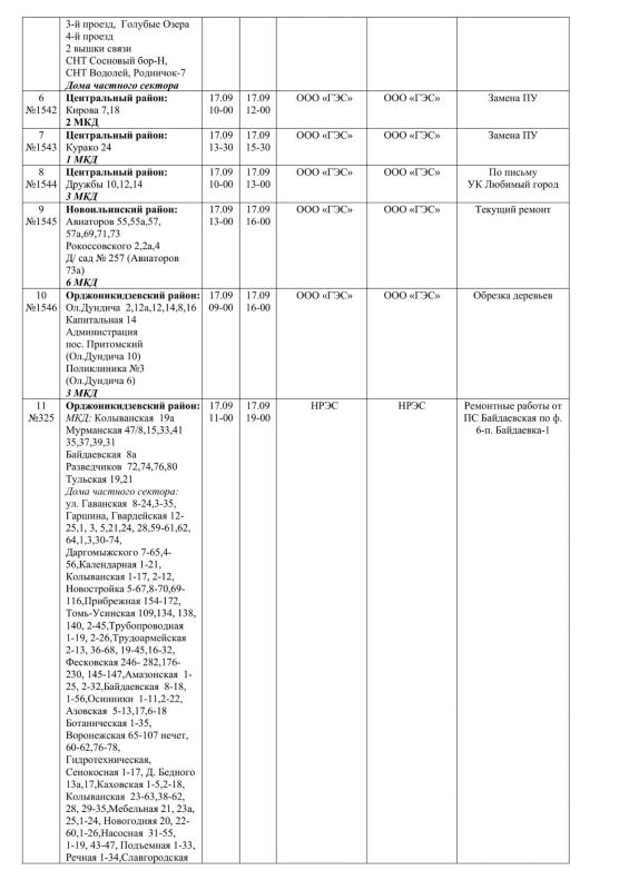 Плановые работы на сетях ЖКХ на 17.09.2026 Плановые работы на сетях ЖКХ на 17.09.2026