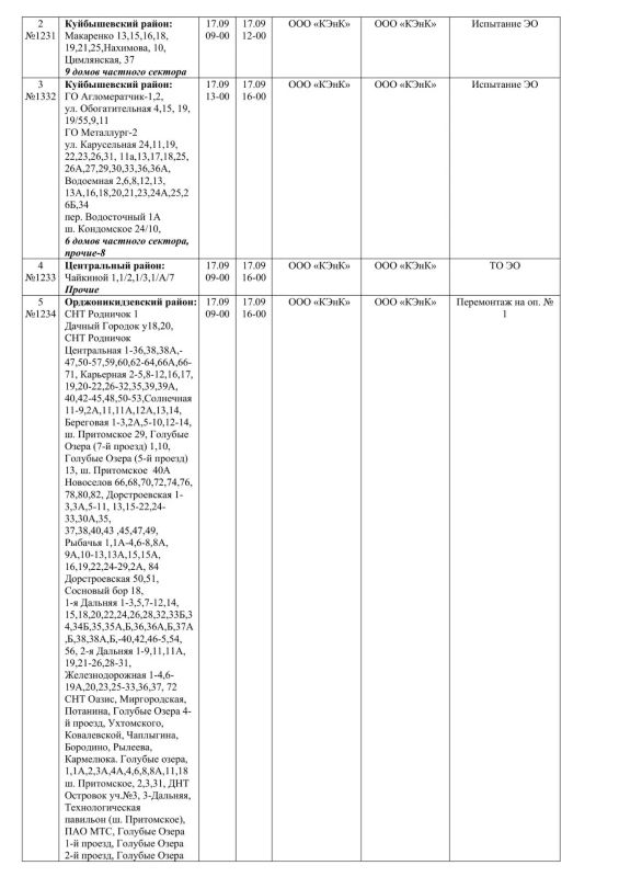 Плановые работы на сетях ЖКХ 17.09.2026г Плановые работы на сетях ЖКХ 17.09.2026г