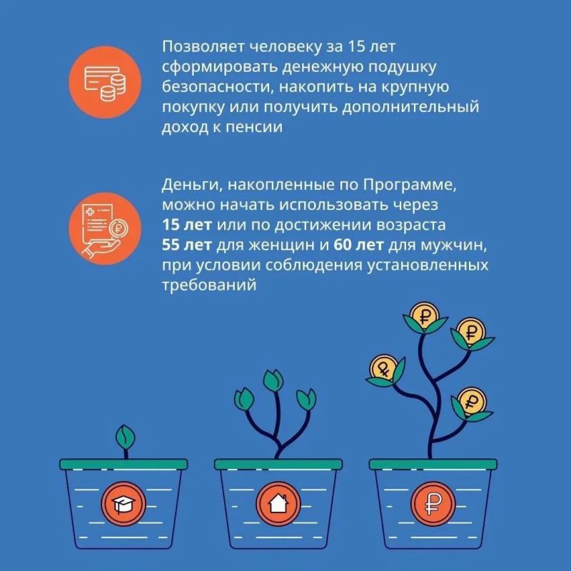 Программа долгосрочных сбережений (ПДС) — это инструмент государственной поддержки, который помогает гражданам сформировать личную "подушку безопасности" Программа долгосрочных сбережений (ПДС) — это инструмент государственной поддержки, который помогает гражданам сформировать личную "подушку безопасности"