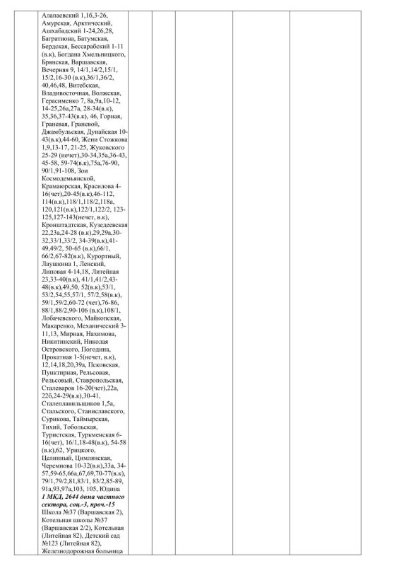Плановые работы на сетях ЖКХ на 18.09.2026 Плановые работы на сетях ЖКХ на 18.09.2026
