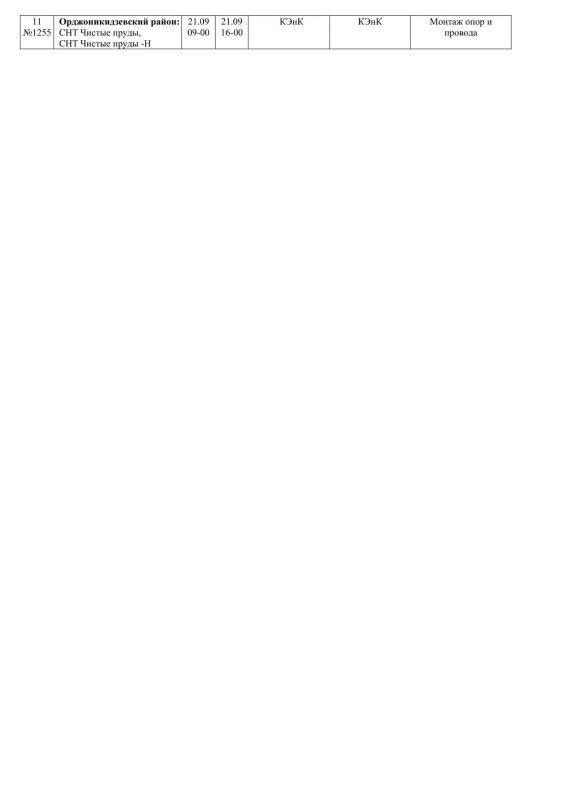 Плановые работы на сетях ЖКХ на 21.09.26 Плановые работы на сетях ЖКХ на 21.09.26