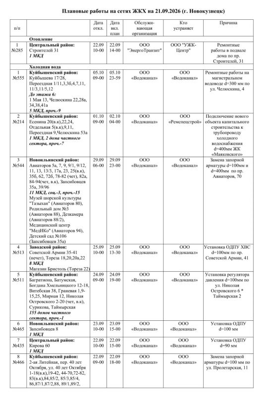Плановые работы на сетях ЖКХ 21.09.2026г Плановые работы на сетях ЖКХ 21.09.2026г