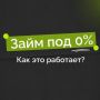 «Займ под 0%» - звучит как подарок, но не обманываетесь, суть в деталях