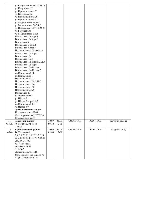 Плановые работы на сетях ЖКХ на 30.09.2026 Плановые работы на сетях ЖКХ на 30.09.2026