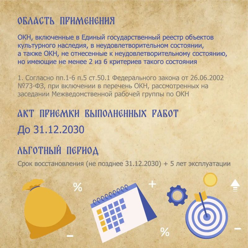 Изменения условий реализации программы льготного кредитования проектов по сохранению ОКН Изменения условий реализации программы льготного кредитования проектов по сохранению ОКН