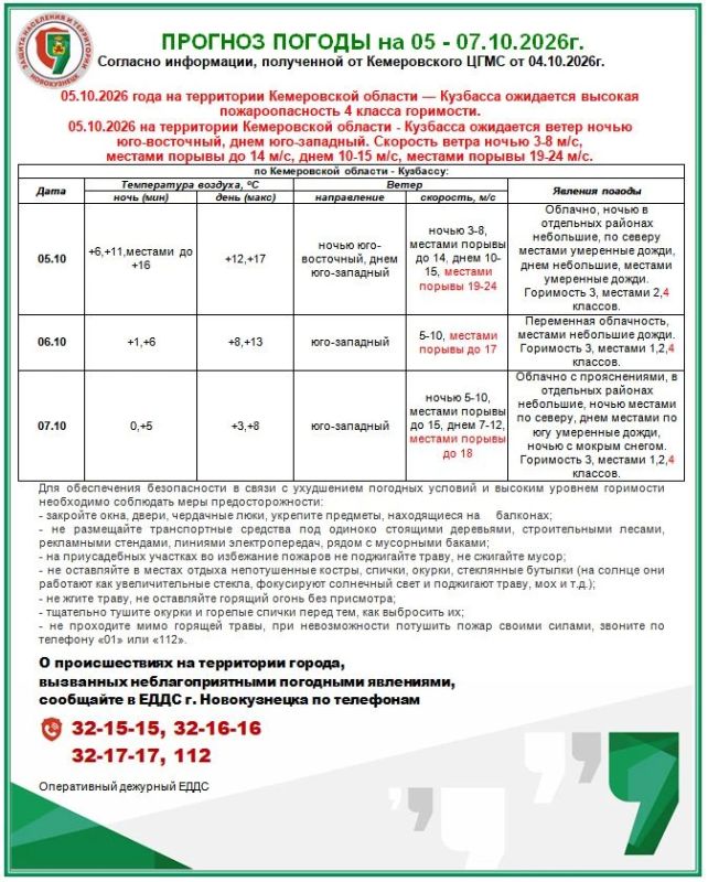 Штормовое предупреждение с рекомендациями на 05 - 07.10.2026