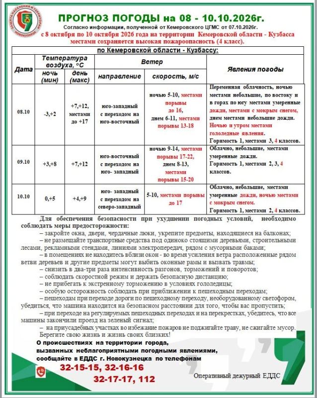 Оперативное предупреждение на 08 - 10.10.2026