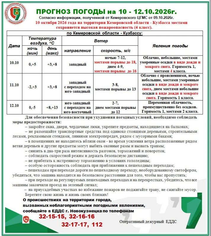 Оперативное предупреждение на 10 - 12.10.2026