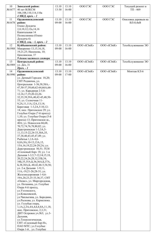 Плановые работы на сетях ЖКХ на 13.10.2026 Плановые работы на сетях ЖКХ на 13.10.2026