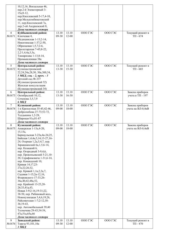 Плановые работы на сетях ЖКХ на 13.10.2026 Плановые работы на сетях ЖКХ на 13.10.2026