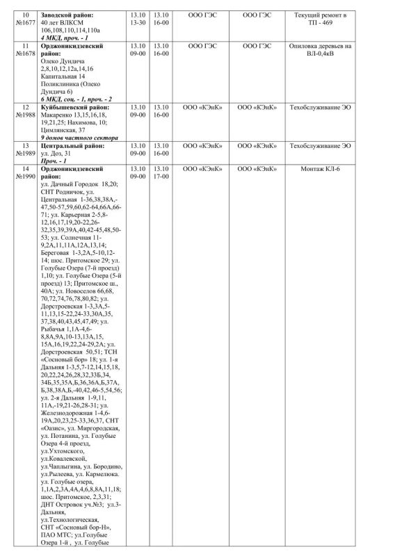 Плановые работы на сетях ЖКХ 13.10.2026 Плановые работы на сетях ЖКХ 13.10.2026