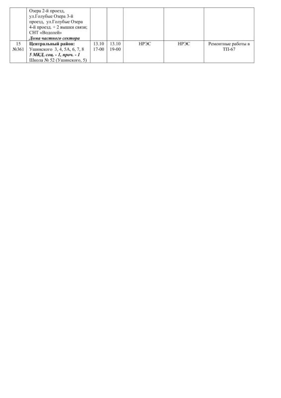 Плановые работы на сетях ЖКХ 13.10.2026 Плановые работы на сетях ЖКХ 13.10.2026