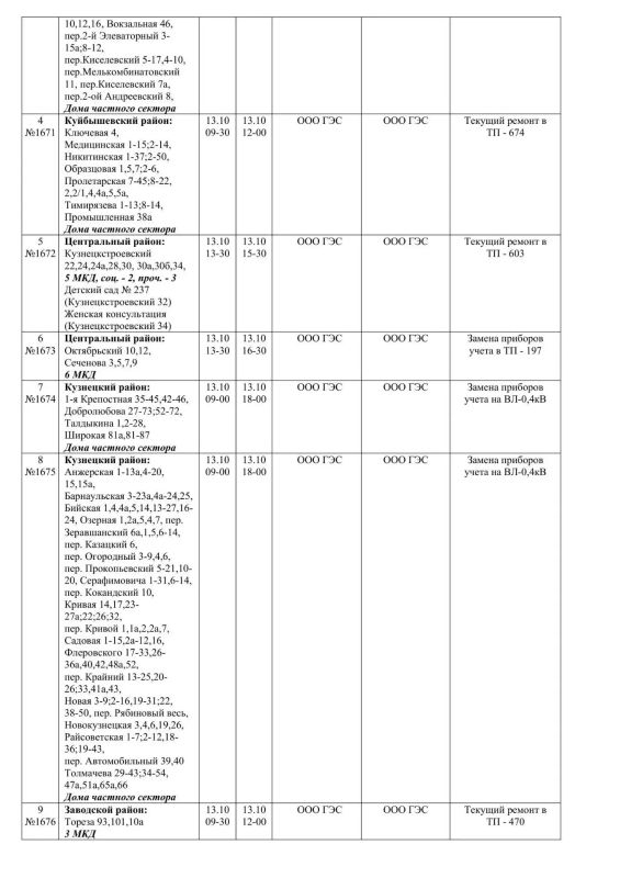 Плановые работы на сетях ЖКХ 13.10.2026 Плановые работы на сетях ЖКХ 13.10.2026