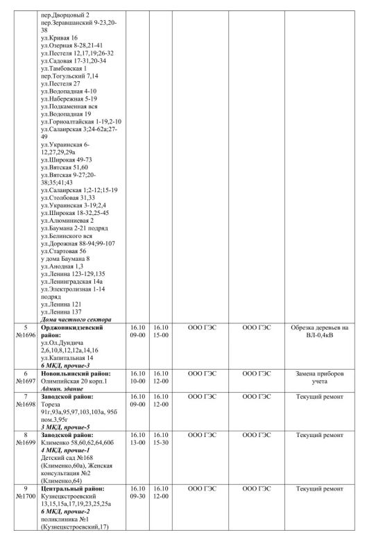 Плановые работы на сетях ЖКХ 16.10.2026 Плановые работы на сетях ЖКХ 16.10.2026