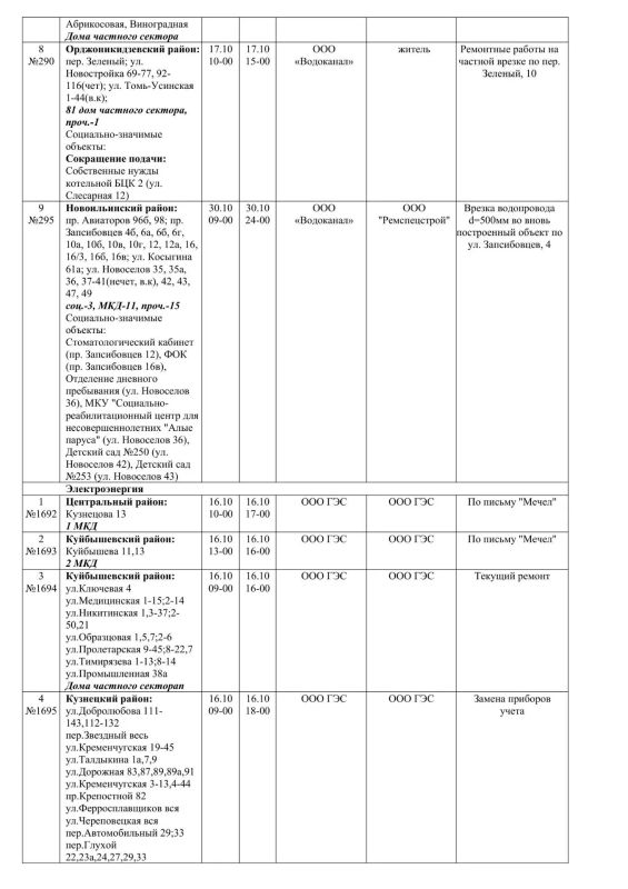 Плановые работы на сетях ЖКХ 16.10.2026 Плановые работы на сетях ЖКХ 16.10.2026