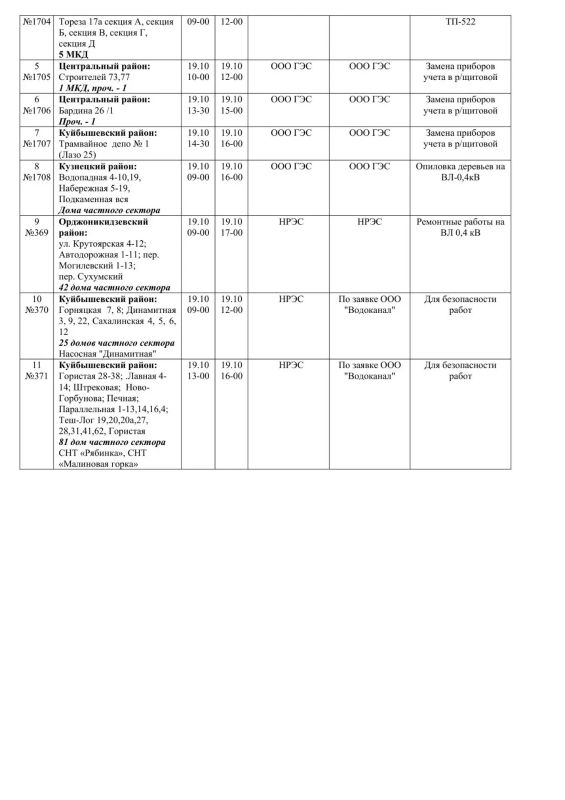 Плановые работы на сетях ЖКХ на 17.10.2026 Плановые работы на сетях ЖКХ на 17.10.2026