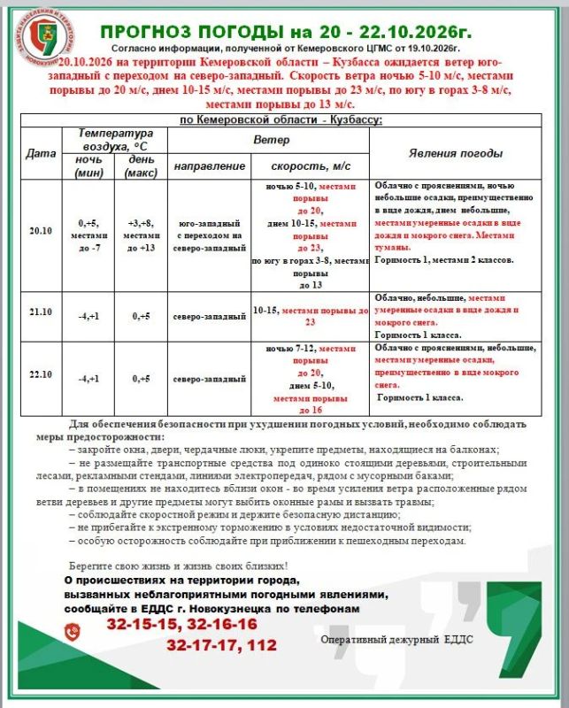 Штормовое предупреждение на 20.- 22.10.2026