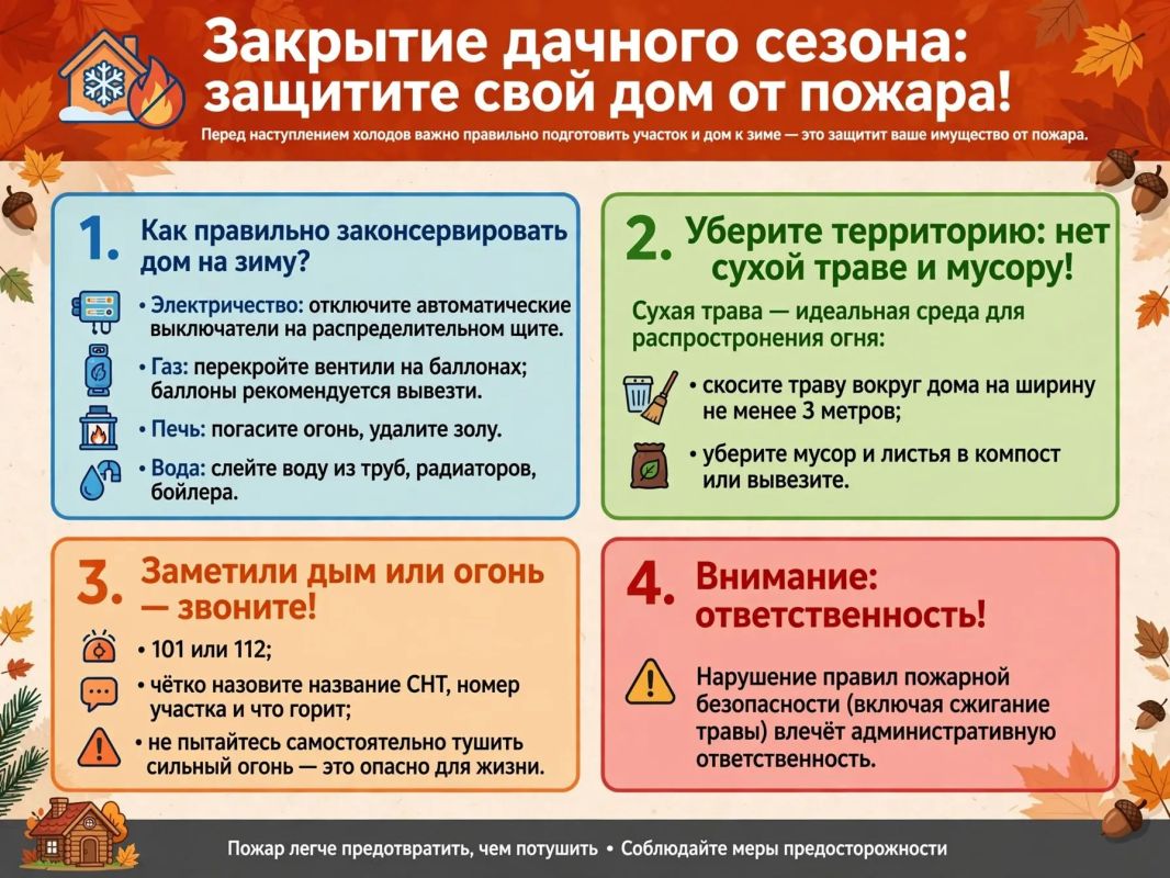 В осенне-зимний период риск возгораний на дачах и в садоводческих товариществах сохраняется