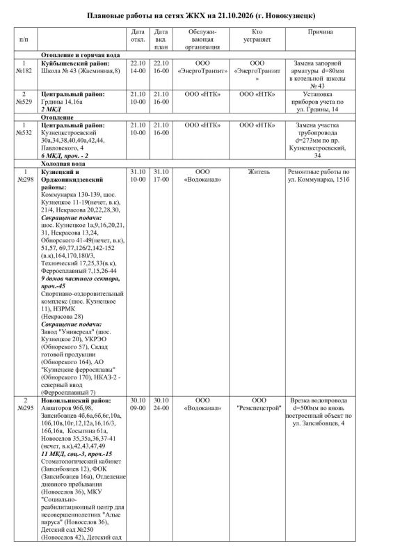 Плановые работы на сетях ЖКХ 21.10.2026 Плановые работы на сетях ЖКХ 21.10.2026