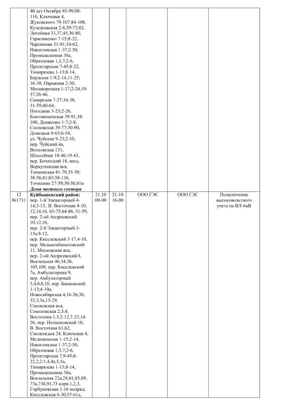 Плановые работы на сетях ЖКХ 21.10.2026 Плановые работы на сетях ЖКХ 21.10.2026