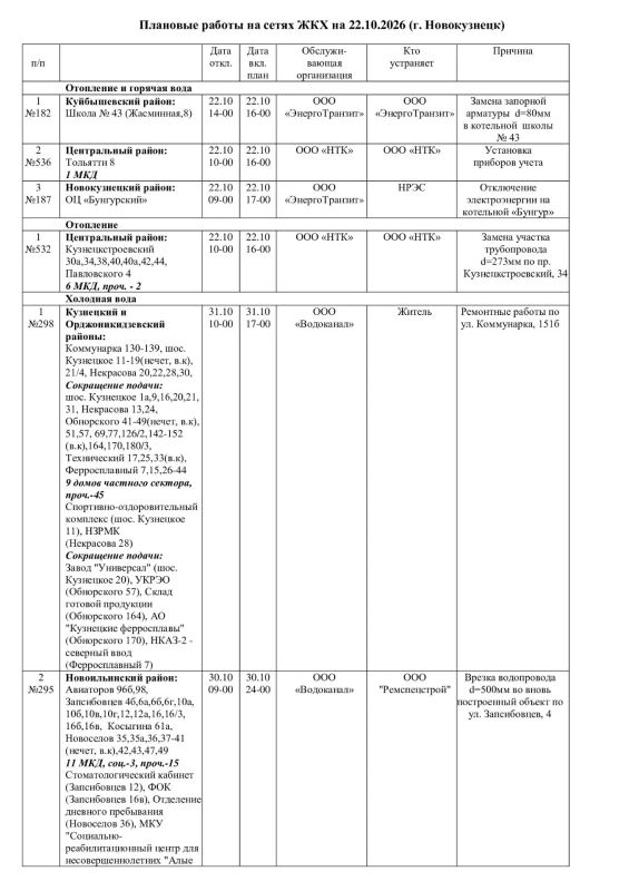 Плановые работы на сетях ЖКХ 22.10.2026 Плановые работы на сетях ЖКХ 22.10.2026