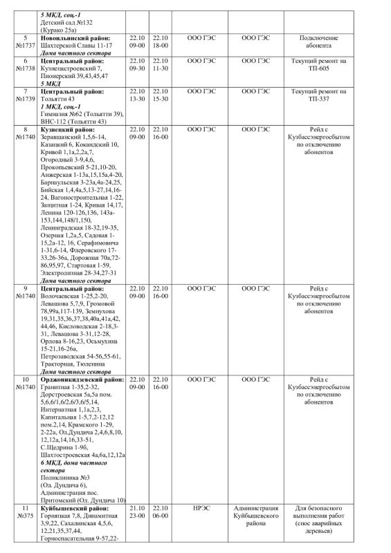 Плановые работы на сетях ЖКХ 22.10.2026 Плановые работы на сетях ЖКХ 22.10.2026
