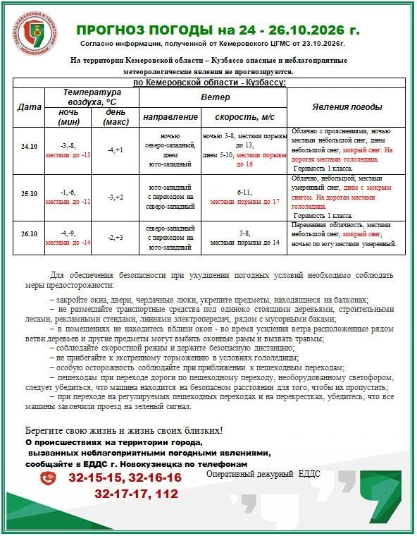 24.10-26.10.2026 Оперативное предупреждение с рекомендациями