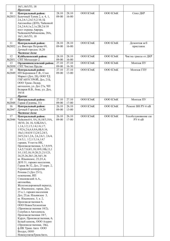 Плановые работы на сетях ЖКХ на 25.10.-26.10.26 Плановые работы на сетях ЖКХ на 25.10.-26.10.26