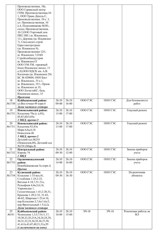 Плановые работы на сетях ЖКХ на 25.10.-26.10.26 Плановые работы на сетях ЖКХ на 25.10.-26.10.26
