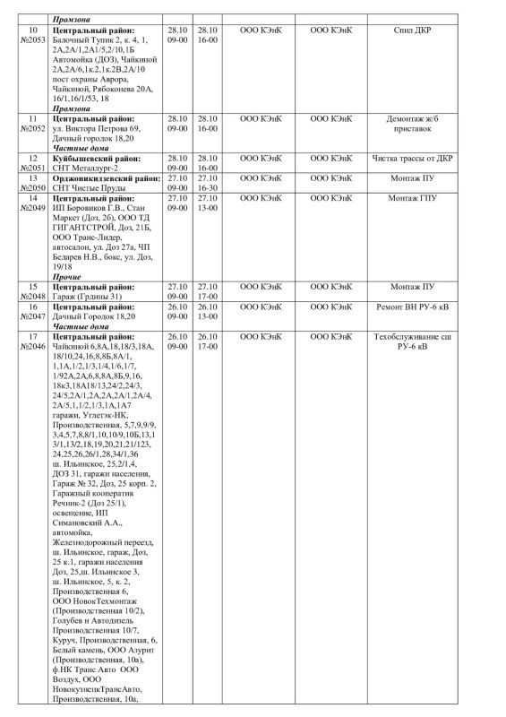 Плановые работы на сетях ЖКХ на 26.10.26 Плановые работы на сетях ЖКХ на 26.10.26