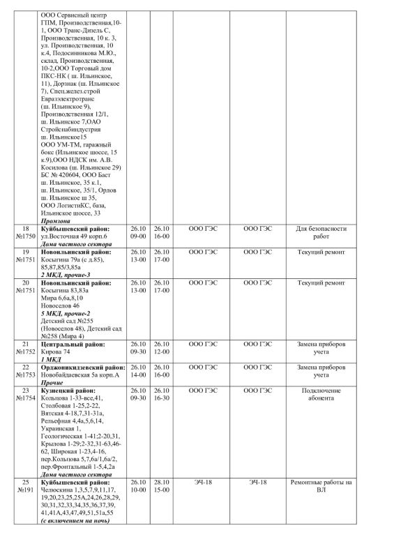 Плановые работы на сетях ЖКХ на 26.10.26 Плановые работы на сетях ЖКХ на 26.10.26