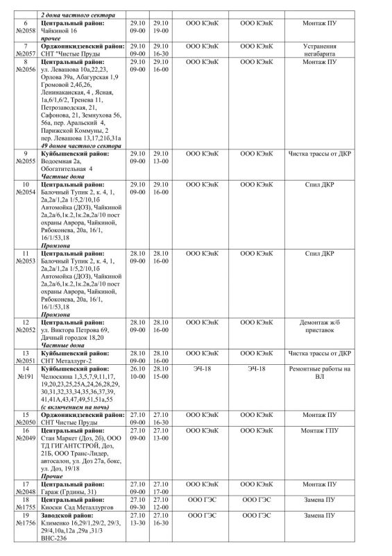 Плановые работы на сетях ЖКХ на 27.10.2026 Плановые работы на сетях ЖКХ на 27.10.2026